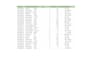 clean excel data and format google sheets
